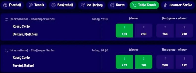 Tennis Sports Betting 